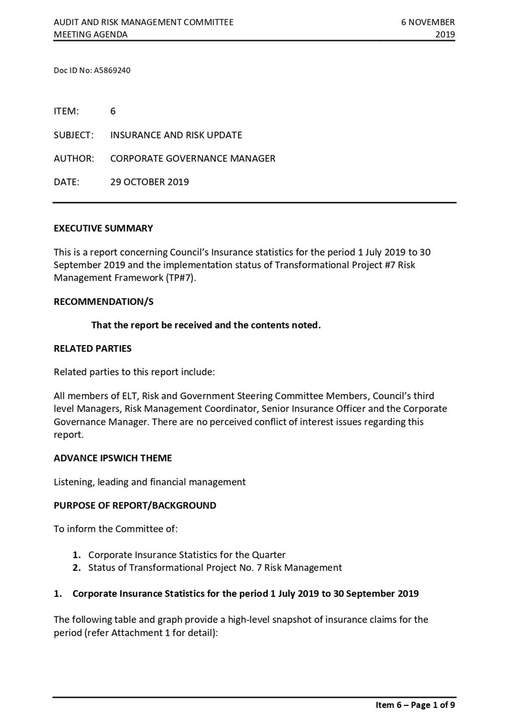 PDF Creator