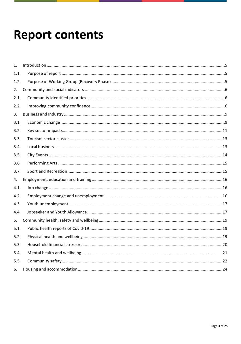 PDF Creator