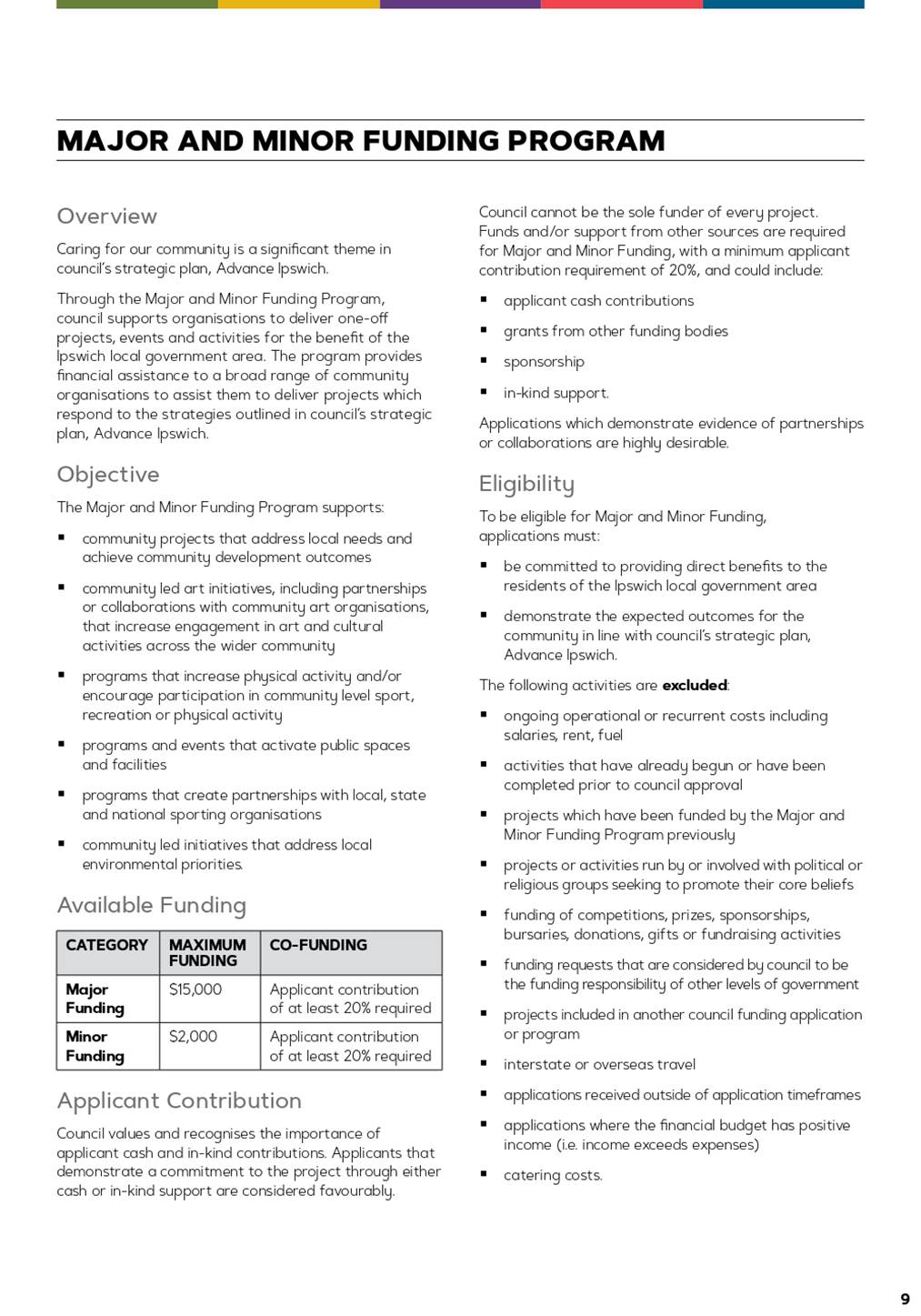 PDF Creator