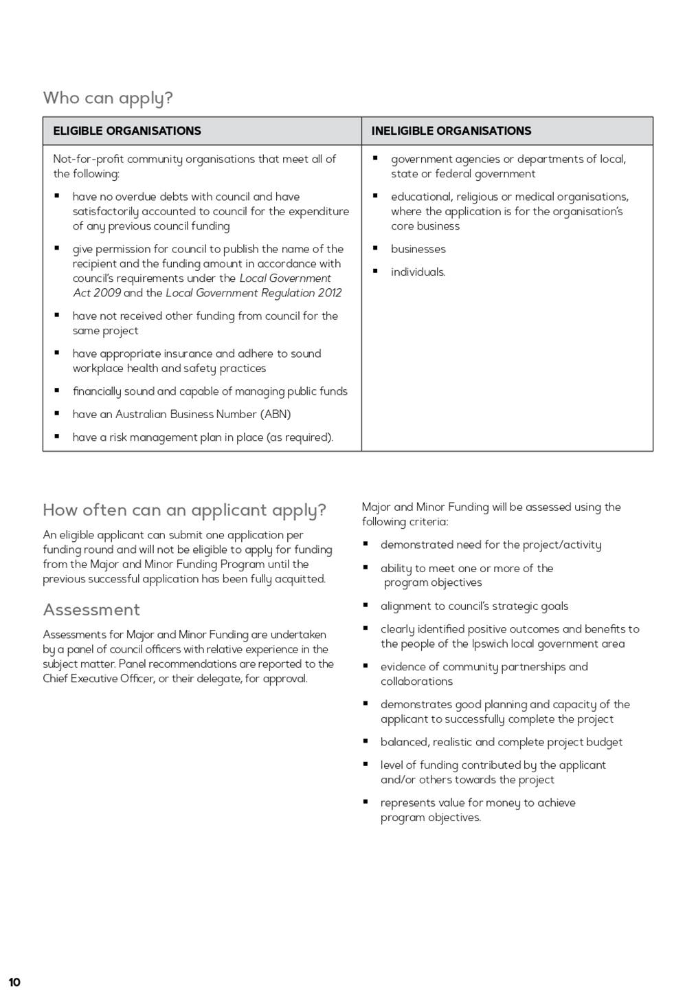 PDF Creator