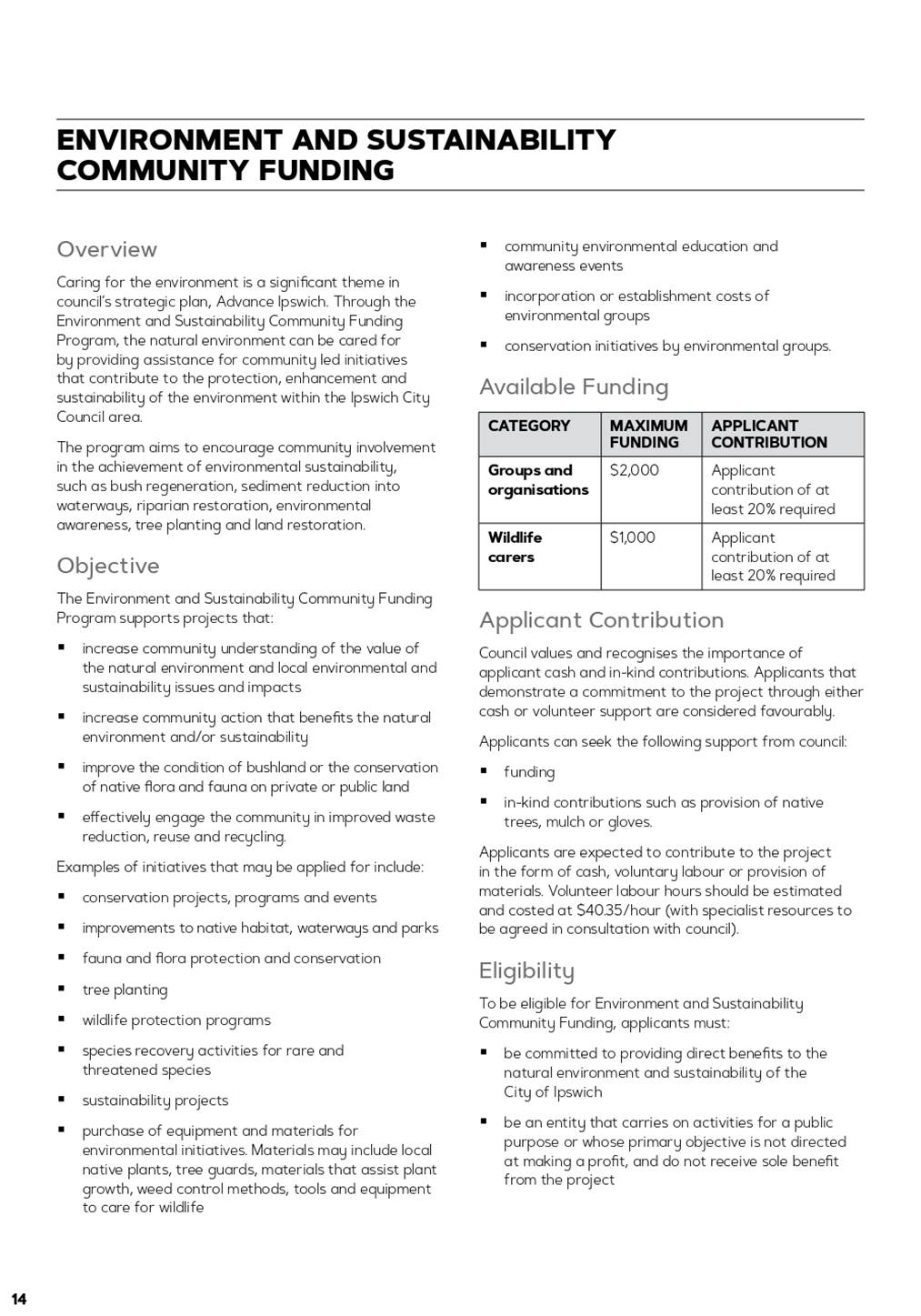 PDF Creator