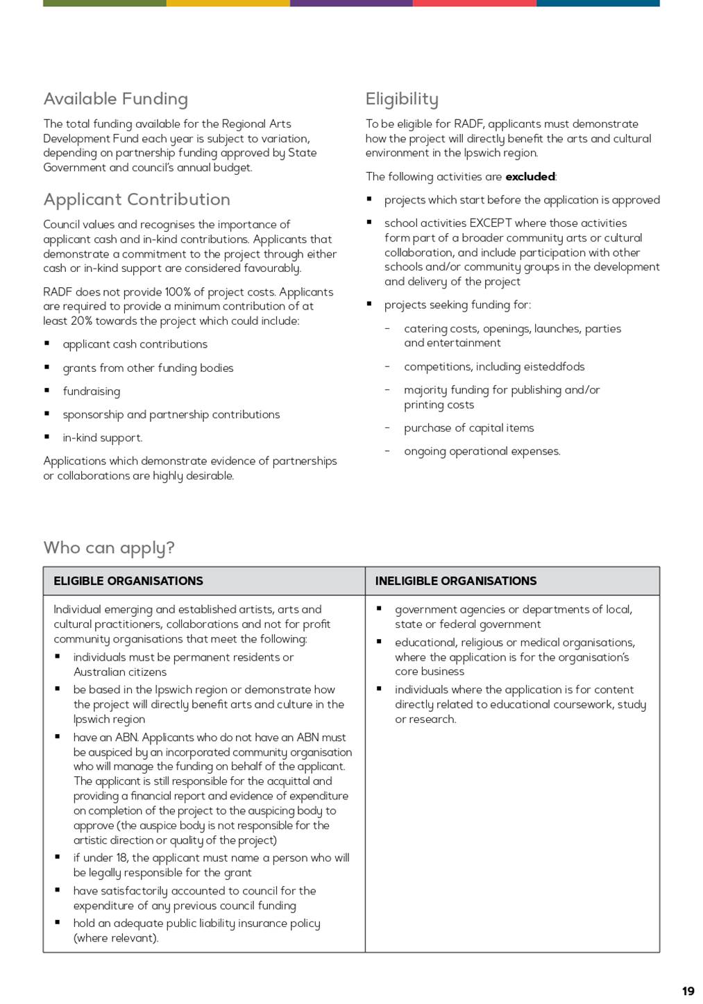 PDF Creator