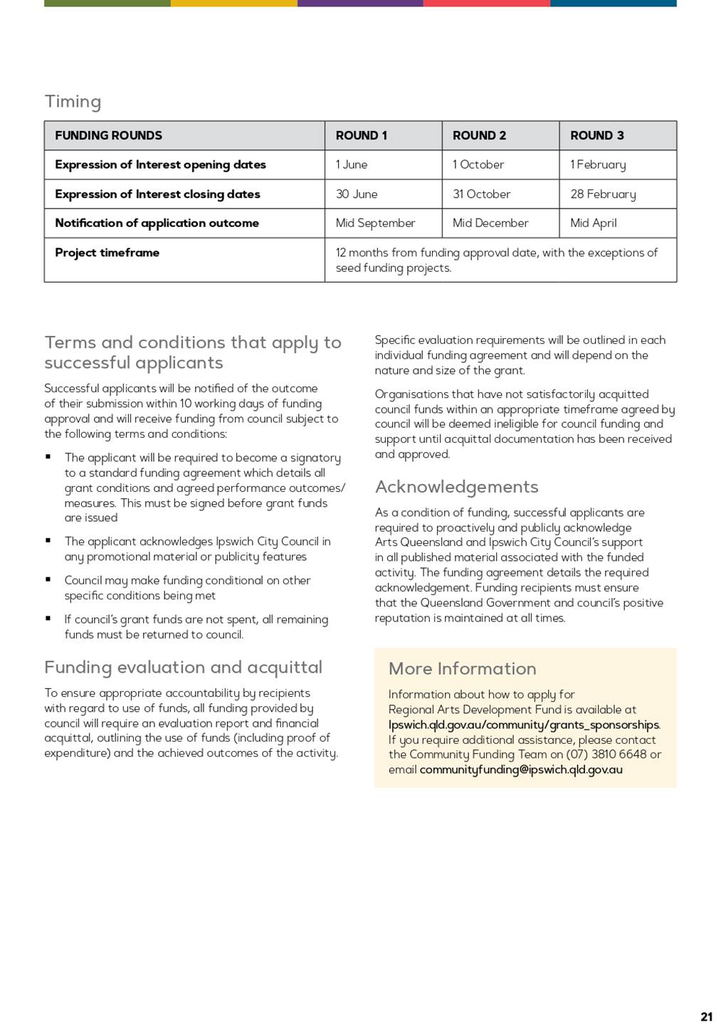 PDF Creator
