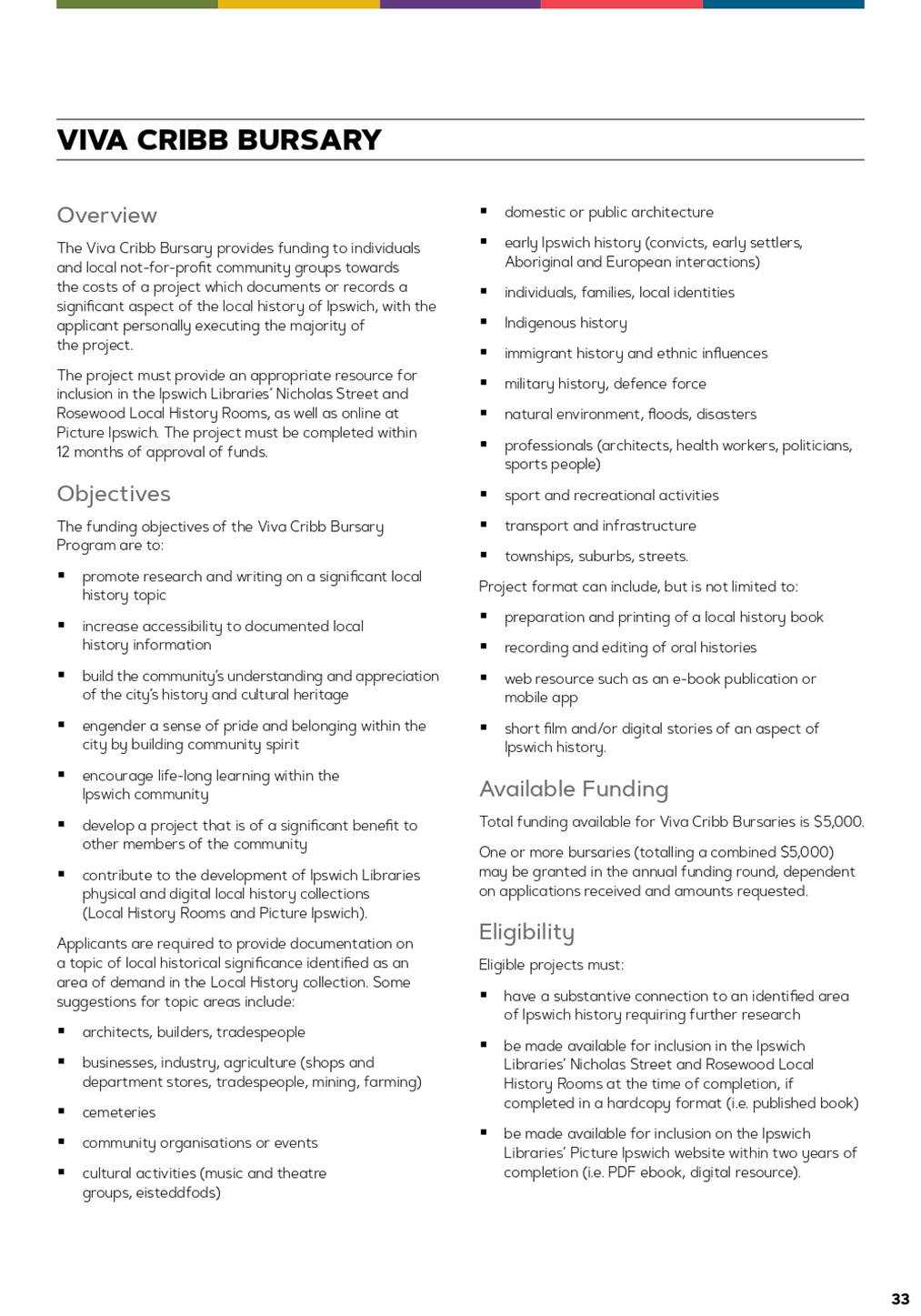 PDF Creator