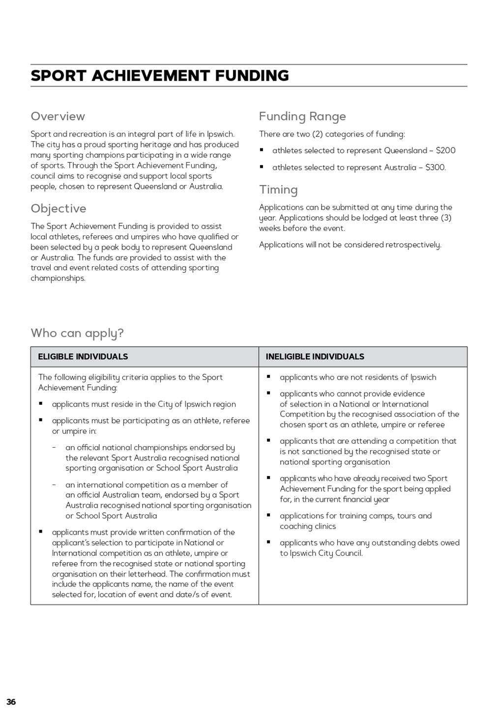 PDF Creator