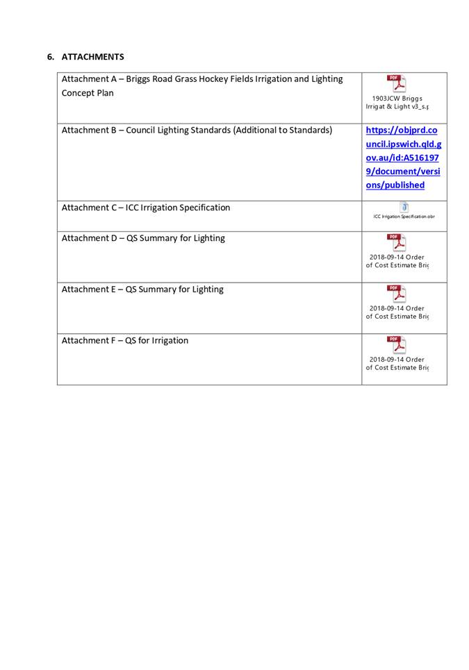 PDF Creator