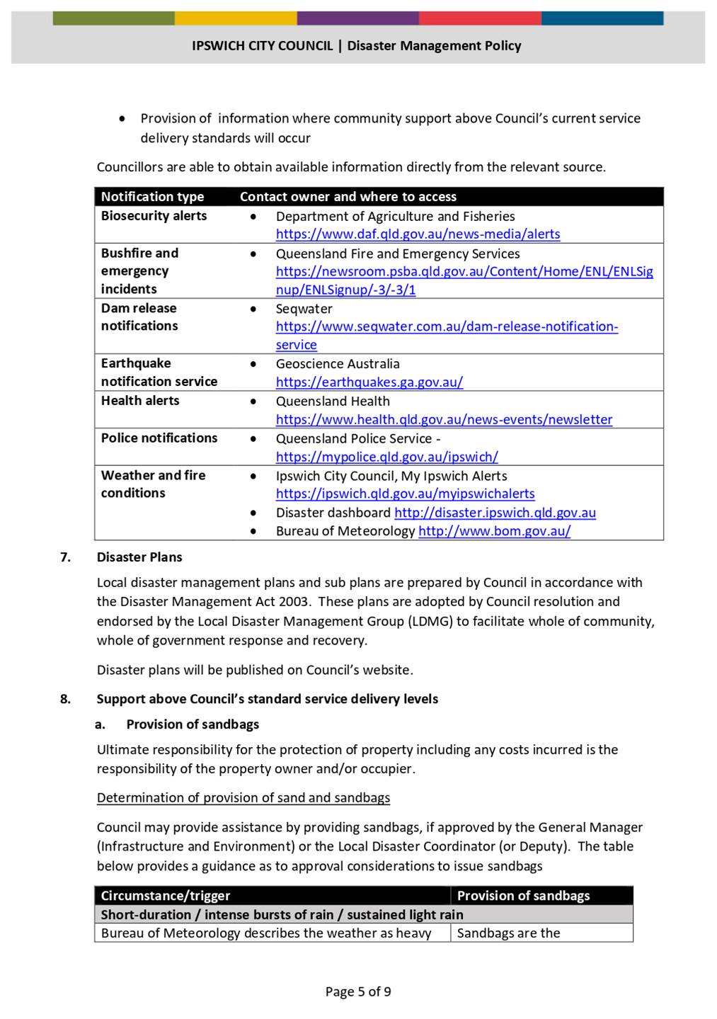 PDF Creator