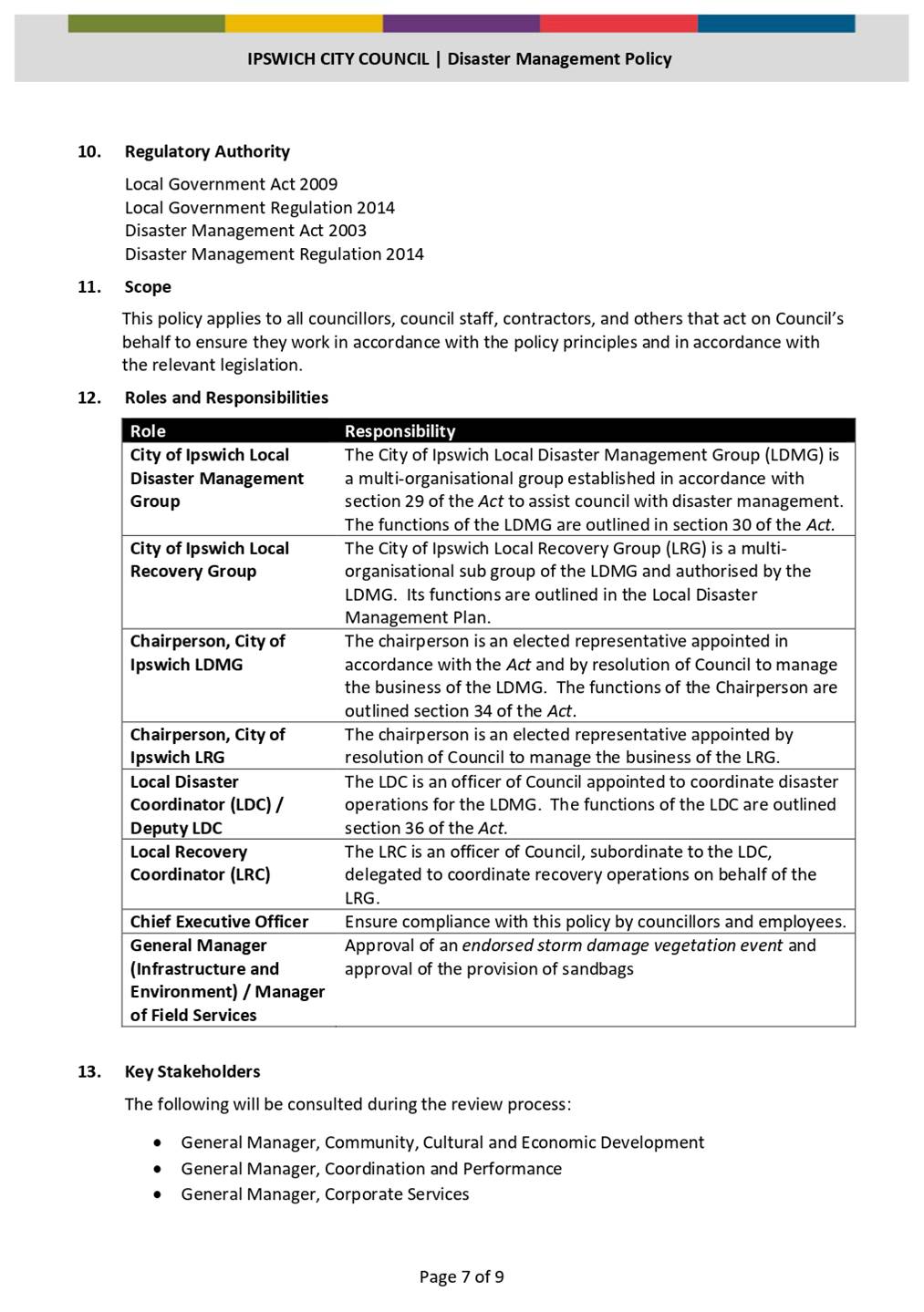 PDF Creator