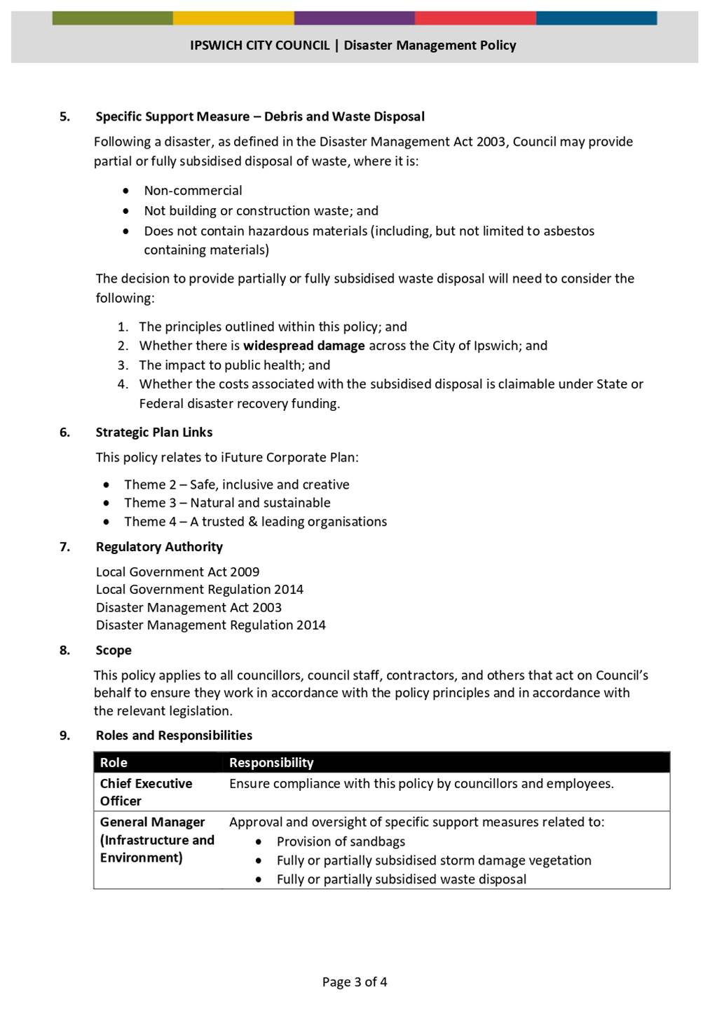 PDF Creator