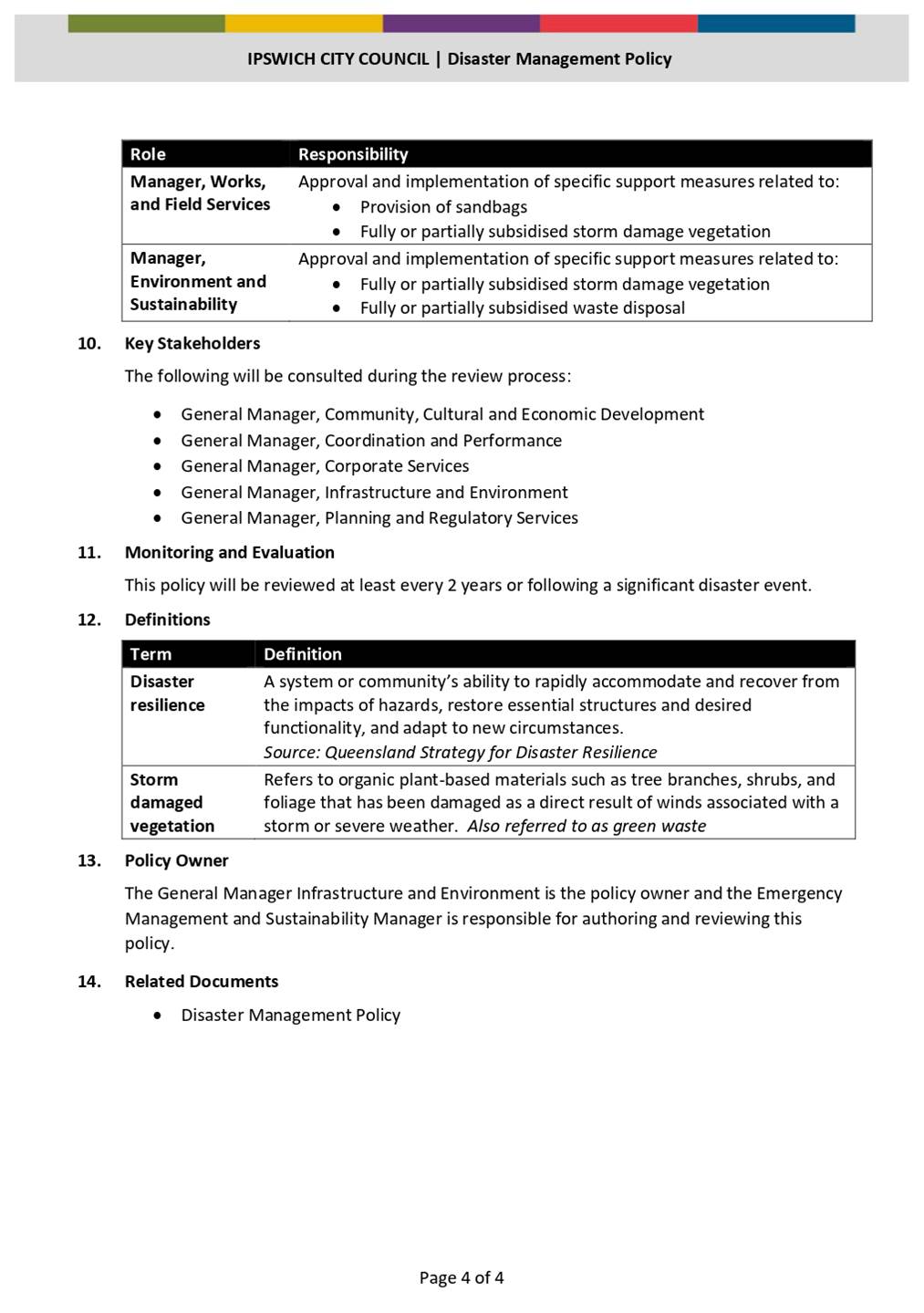 PDF Creator
