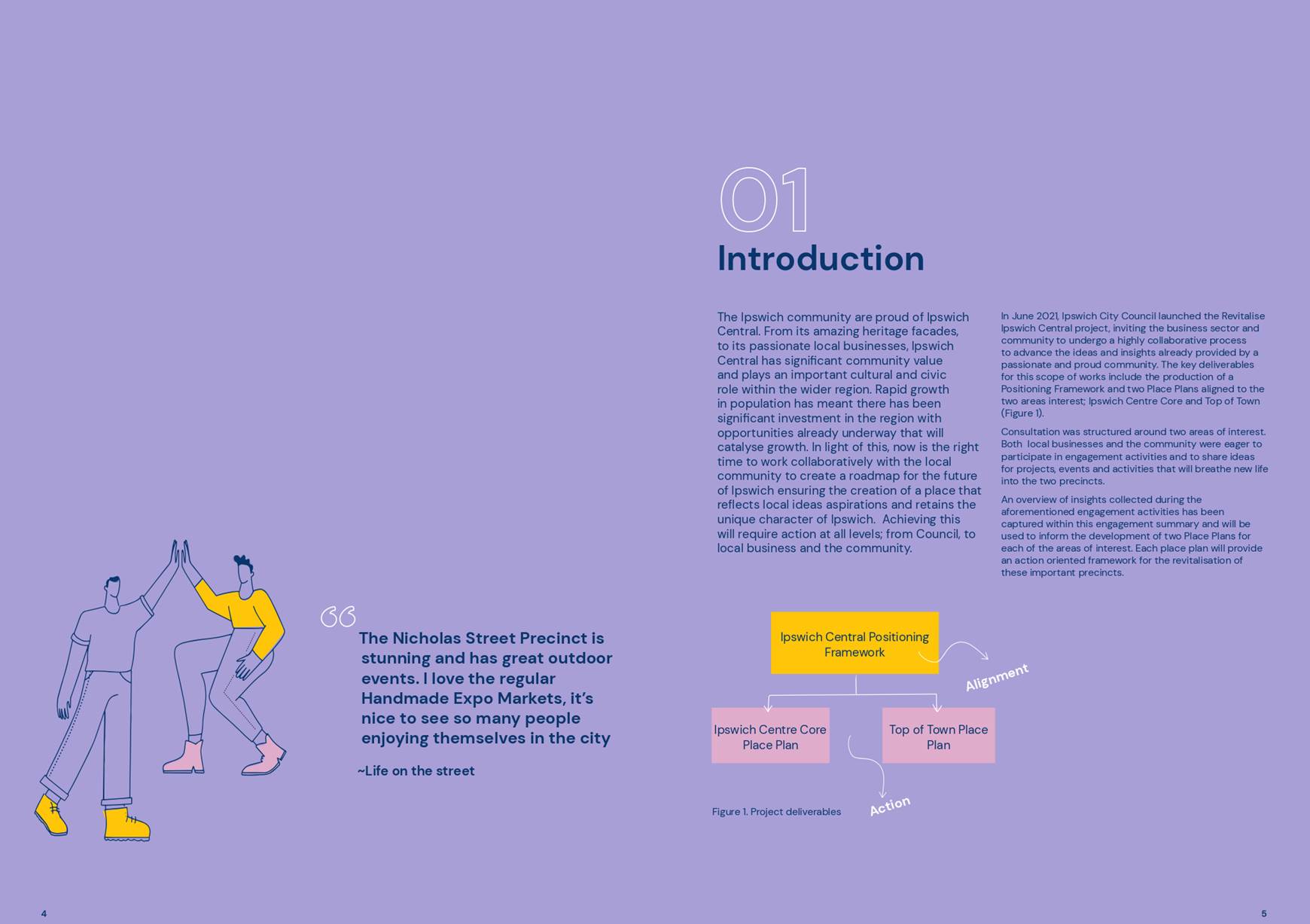 PDF Creator