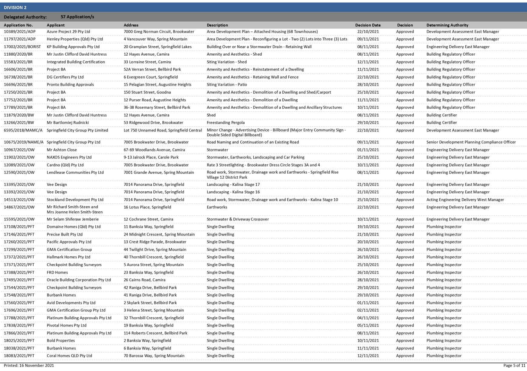 PDF Creator