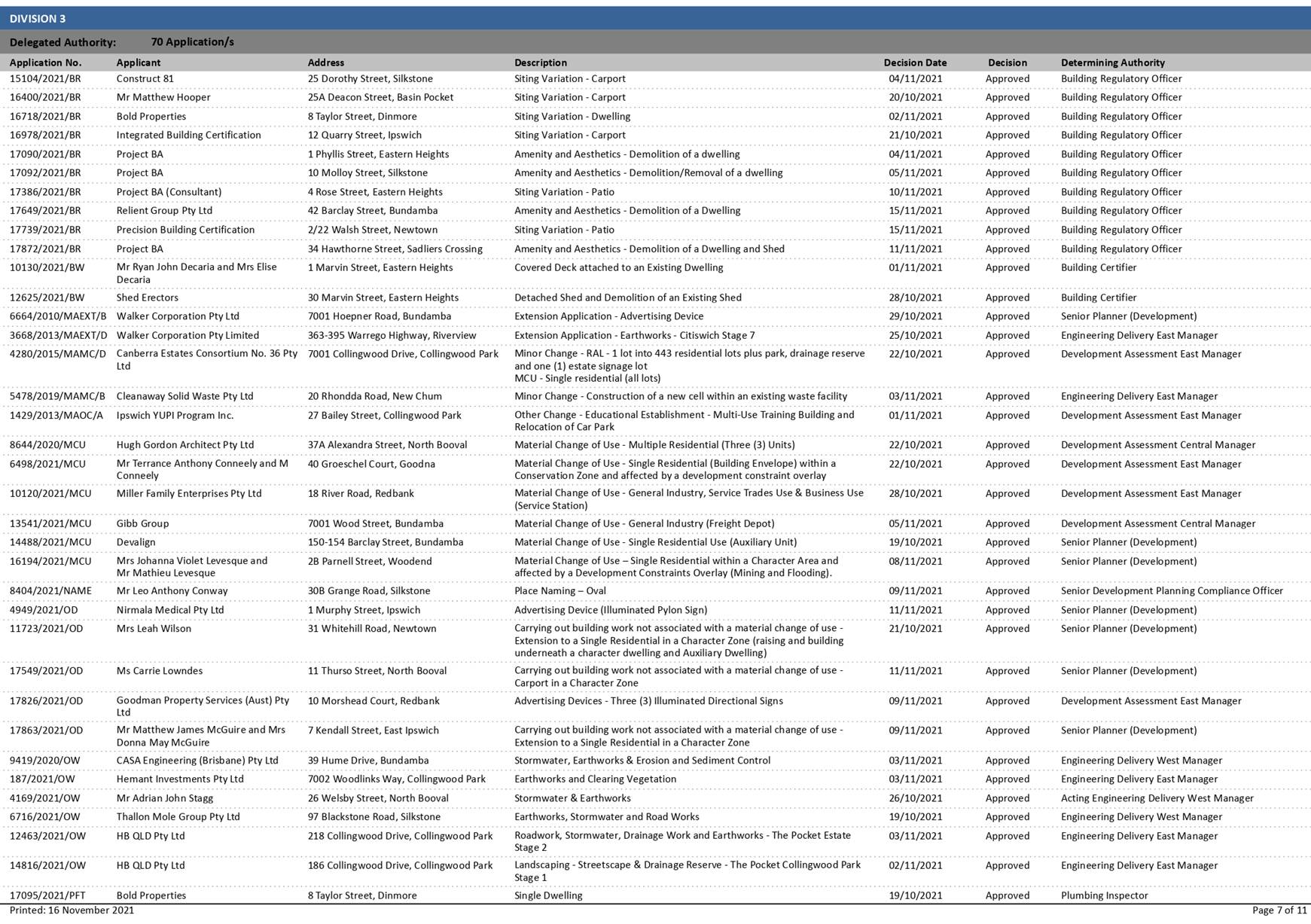 PDF Creator