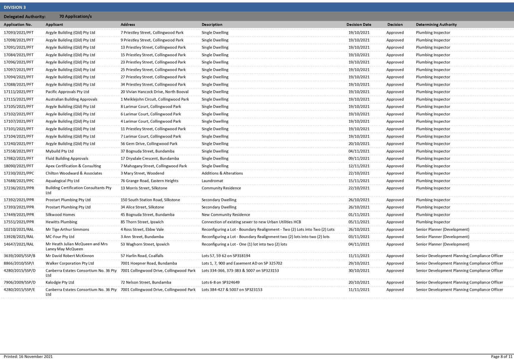 PDF Creator