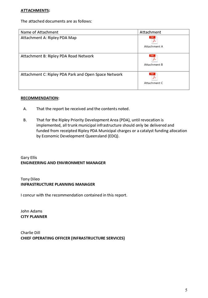 PDF Creator