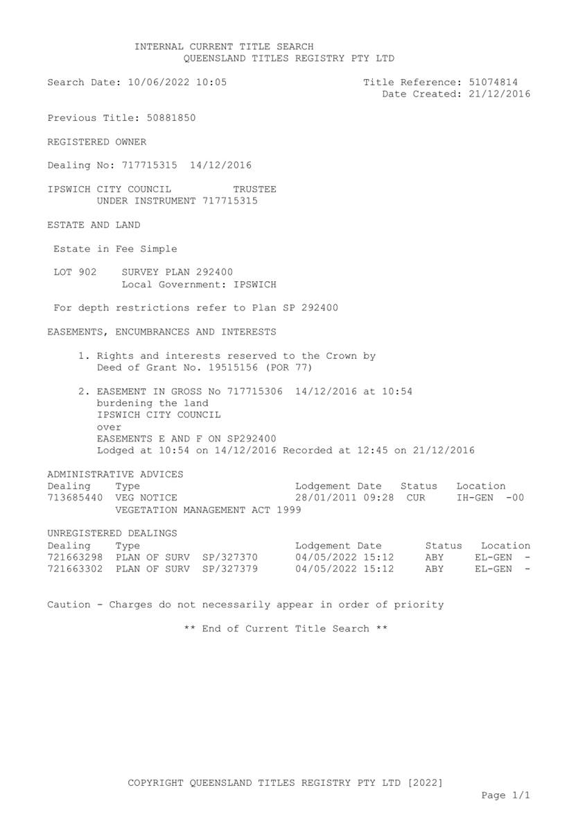 PDF Creator