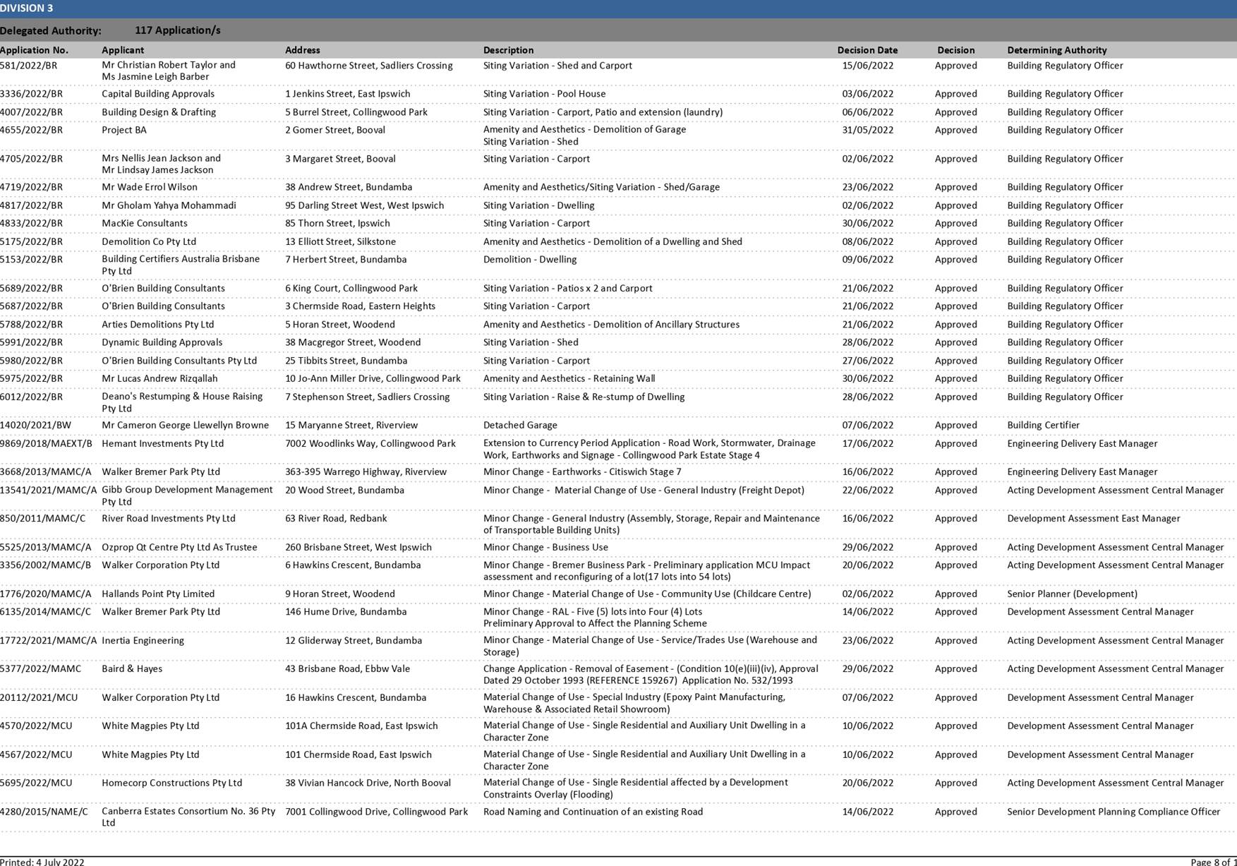 PDF Creator