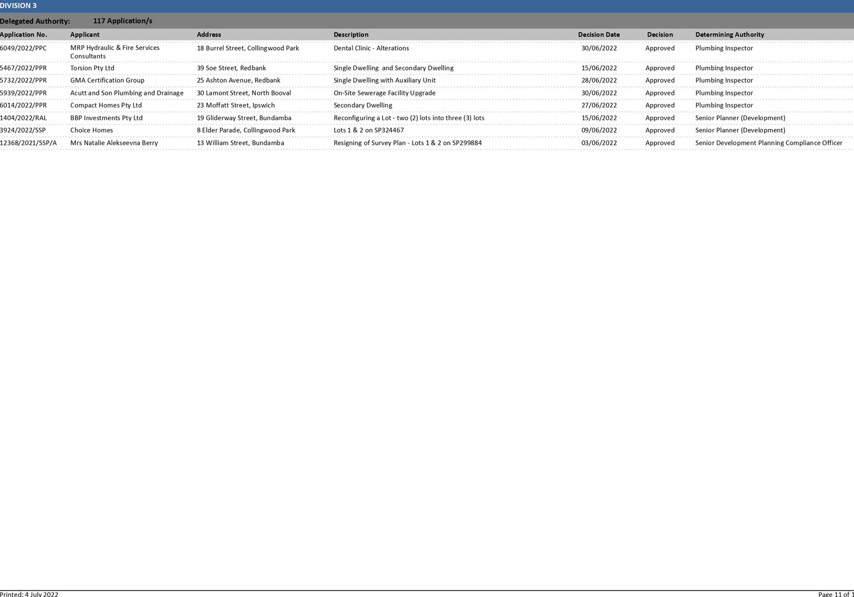 PDF Creator