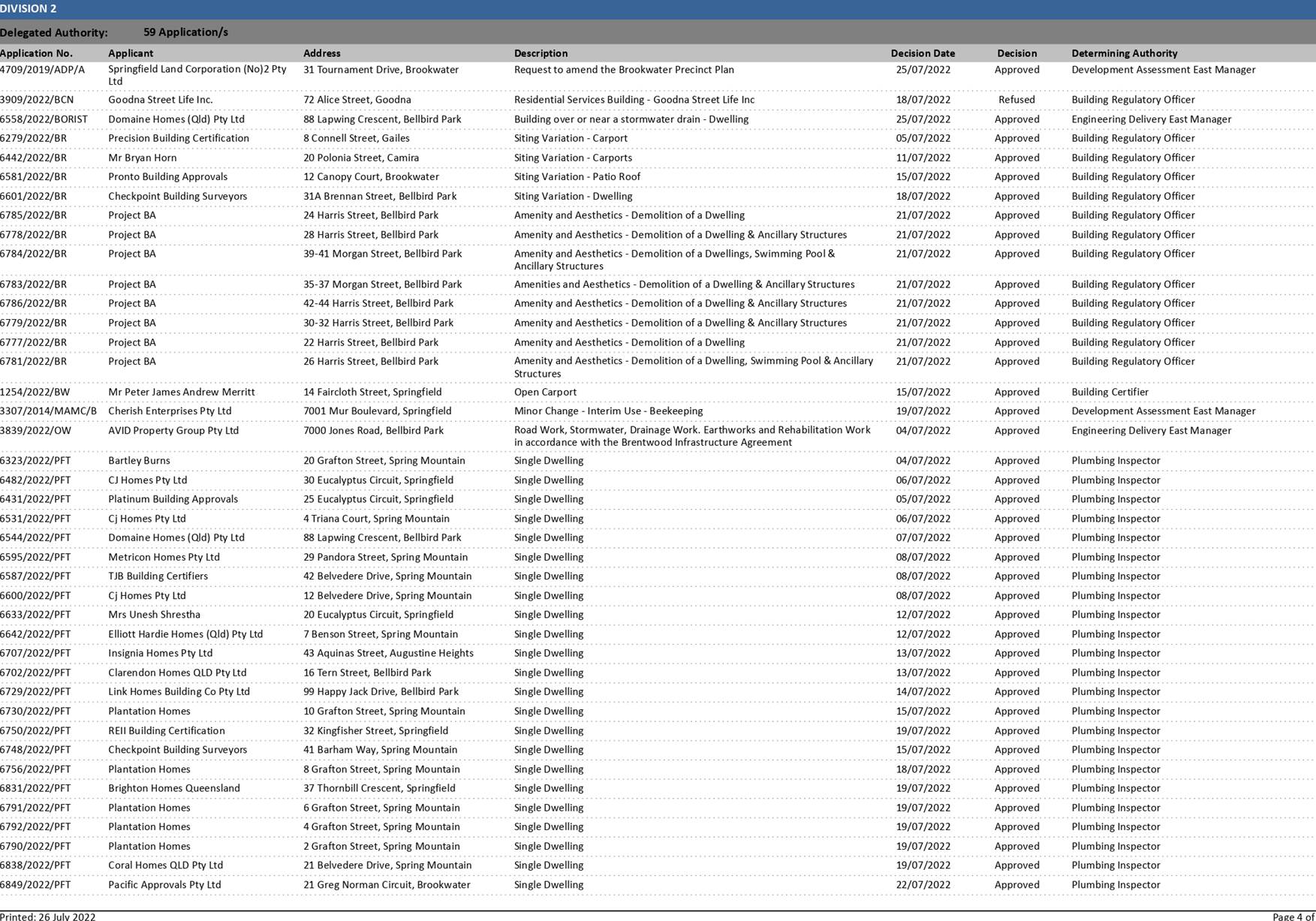 PDF Creator