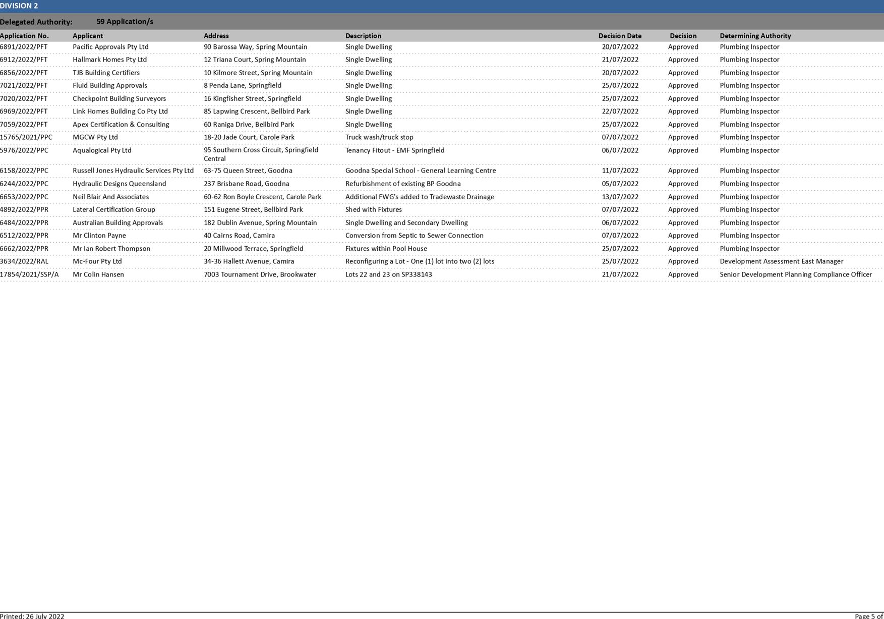 PDF Creator