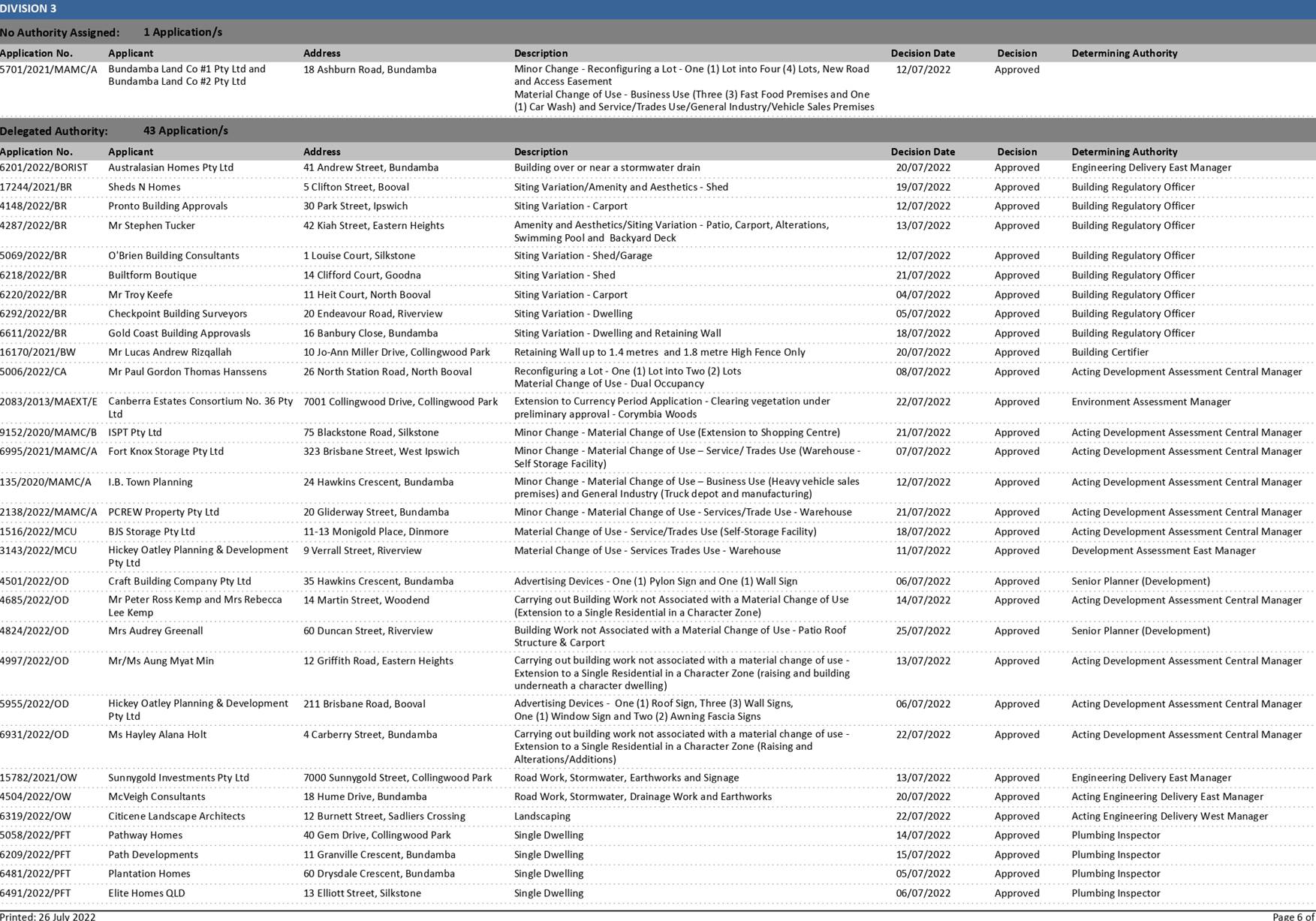 PDF Creator