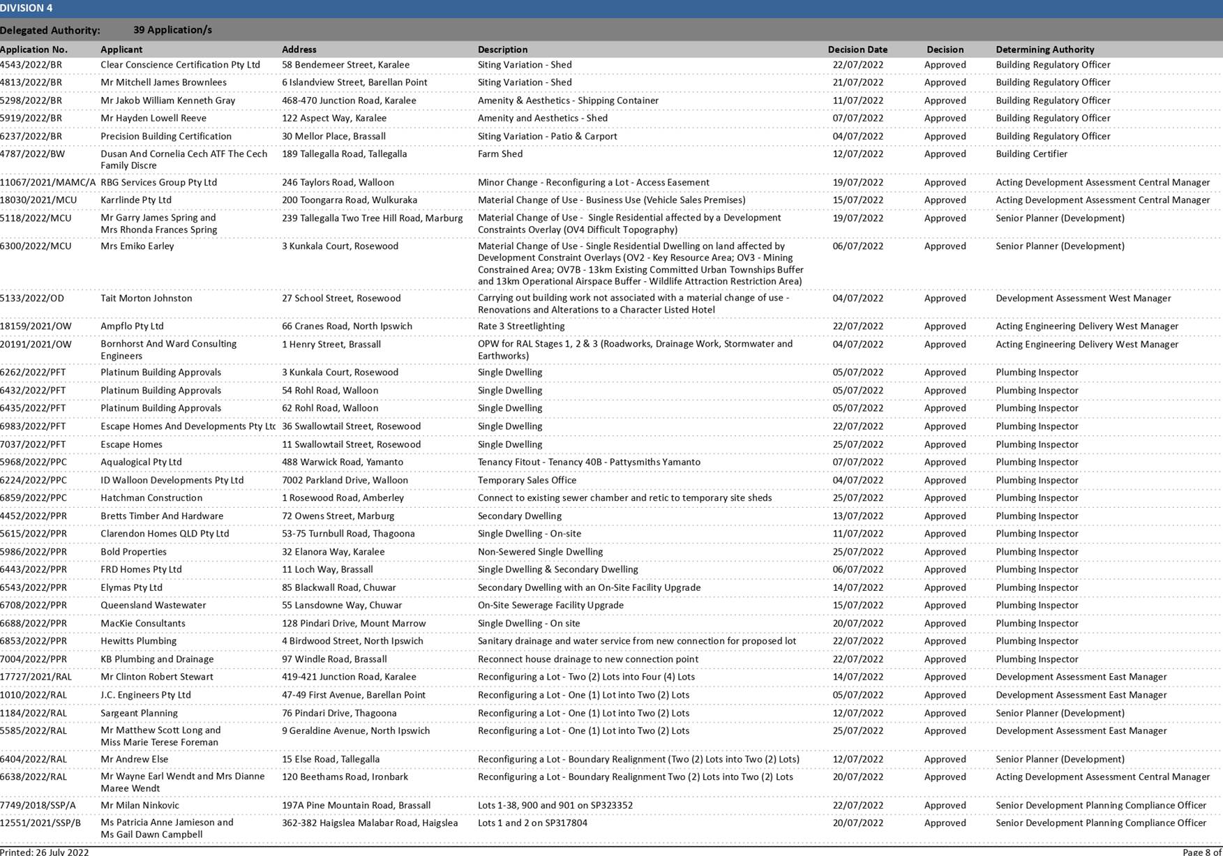 PDF Creator
