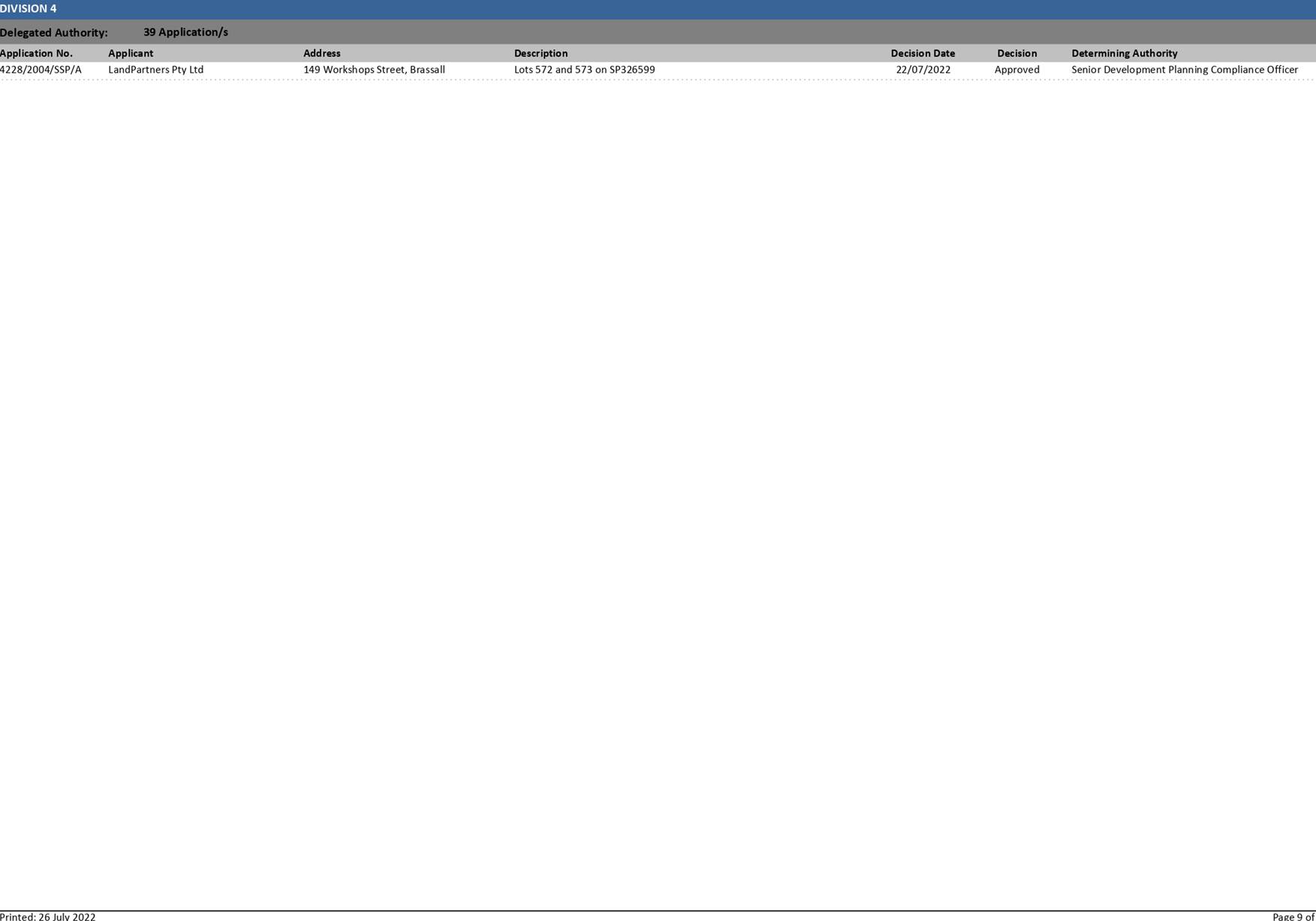 PDF Creator