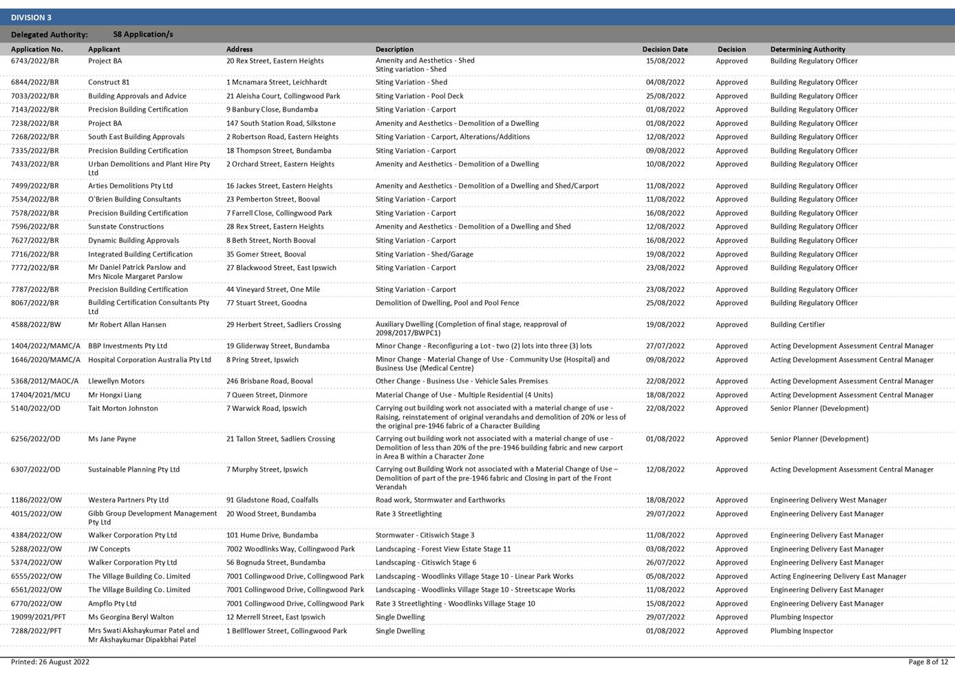 PDF Creator