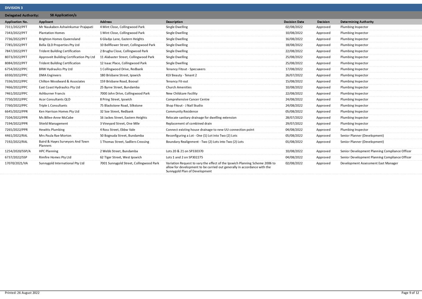 PDF Creator