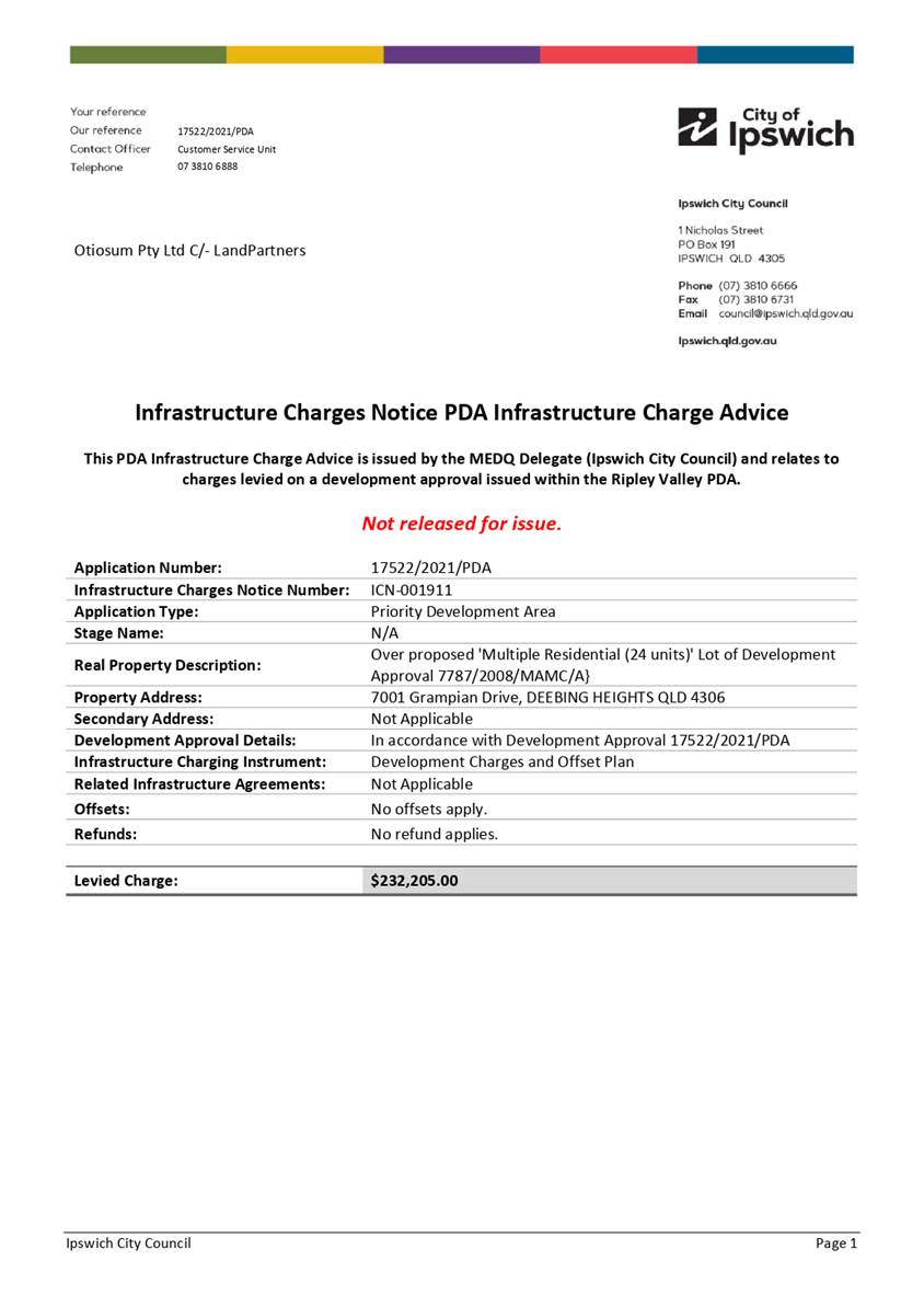 PDF Creator