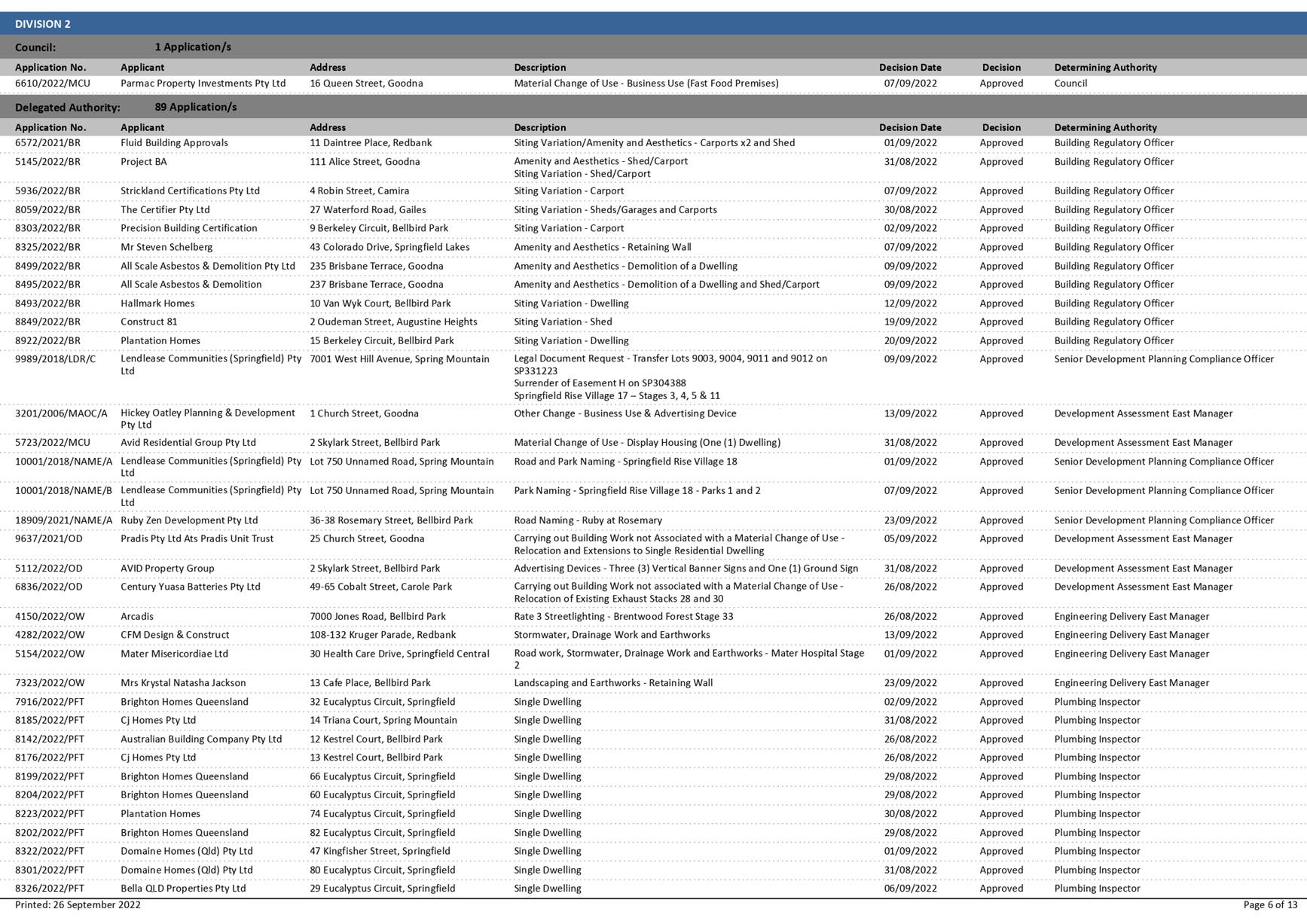 PDF Creator