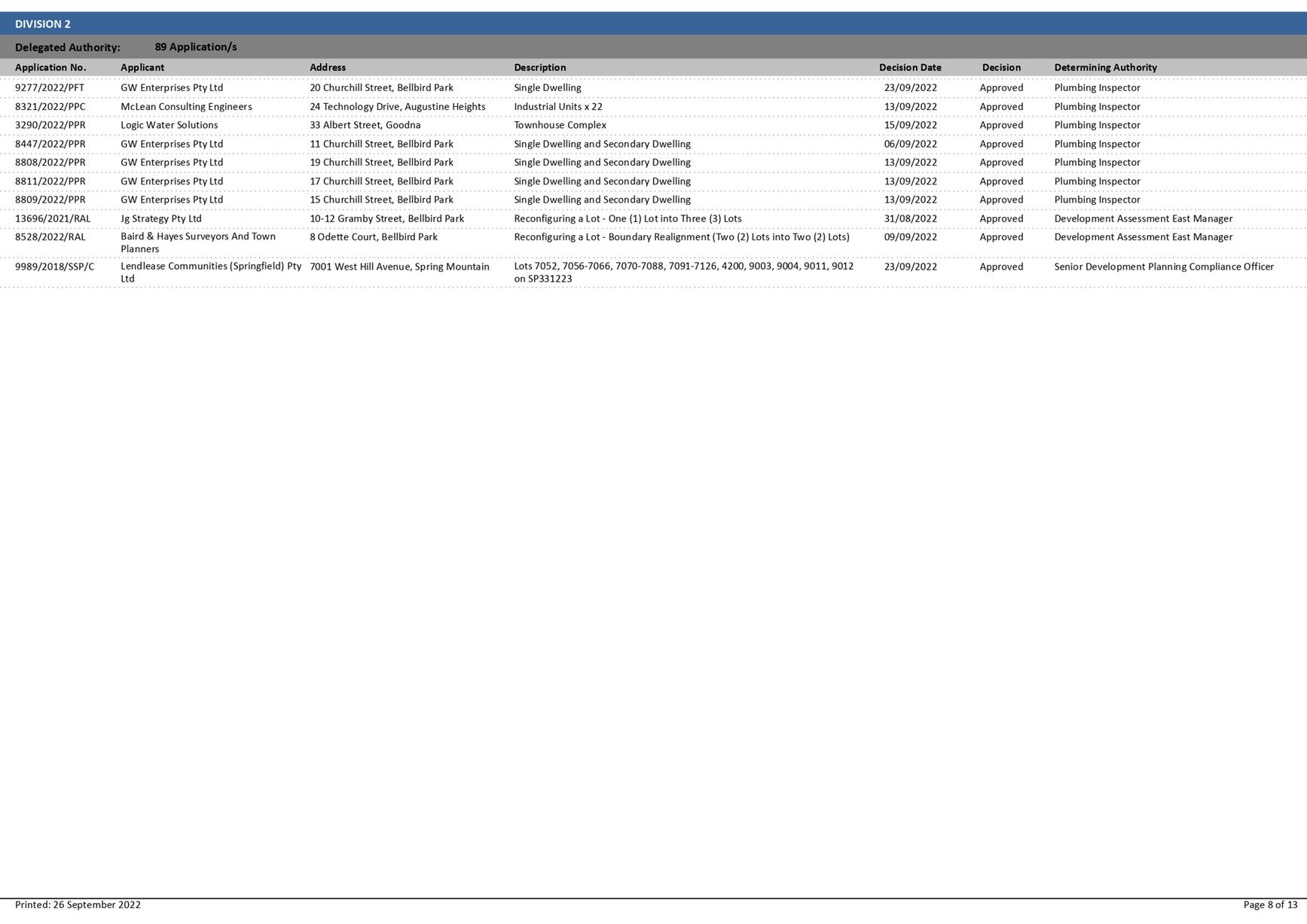 PDF Creator