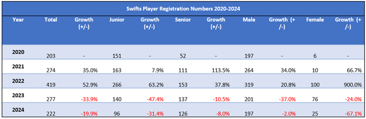 A screenshot of a graph
Description automatically generated