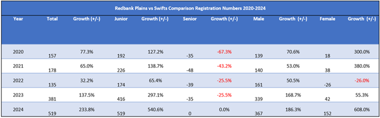 A screenshot of a graph
Description automatically generated