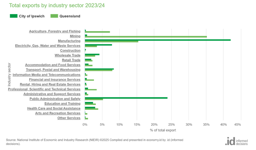 A screenshot of a computer screen

Description automatically generated