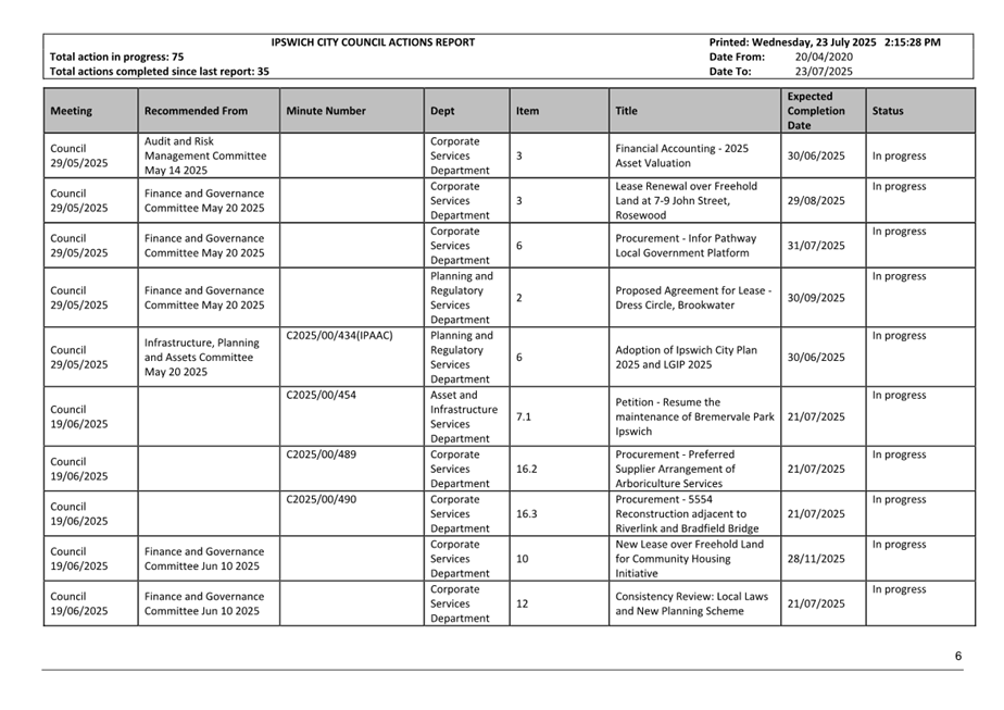 A close-up of a document

AI-generated content may be incorrect.