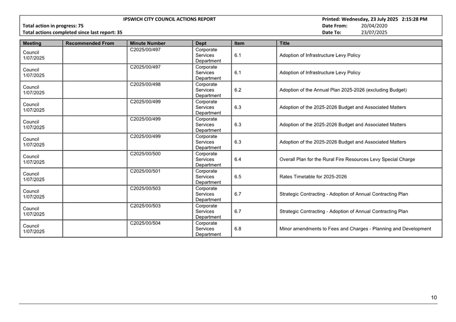 A close-up of a document

AI-generated content may be incorrect.