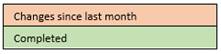 A green and pink rectangular sign

AI-generated content may be incorrect.