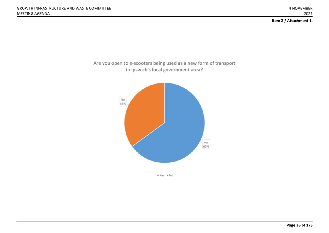 A screenshot of a computer screen

AI-generated content may be incorrect.