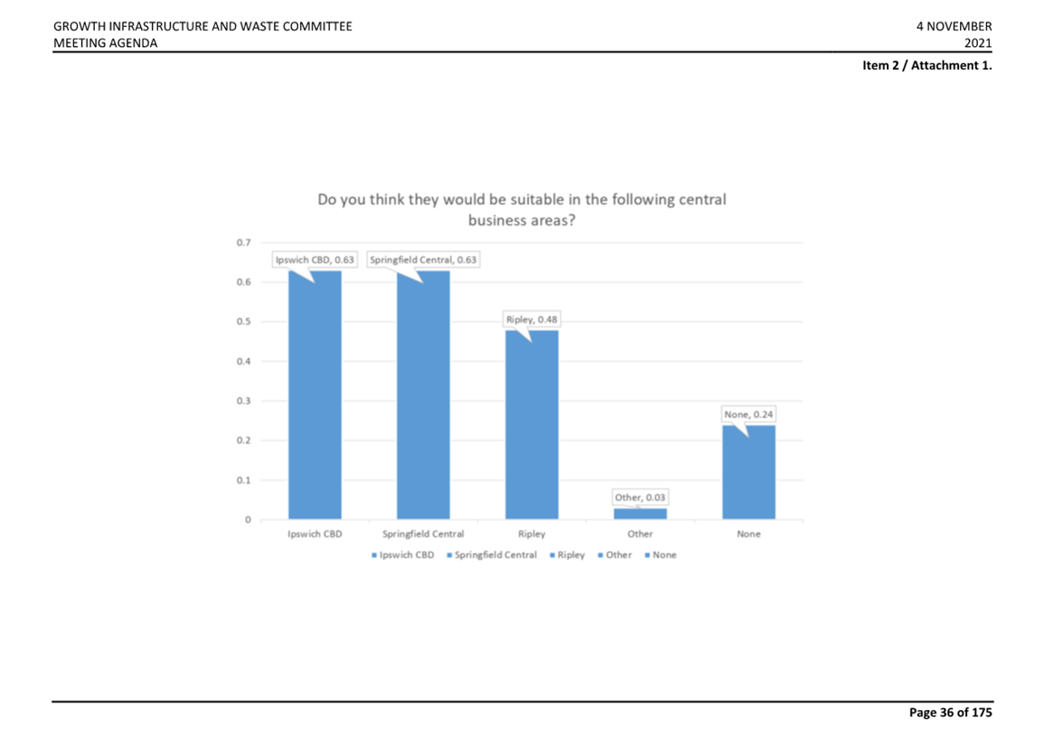 A screenshot of a computer screen

AI-generated content may be incorrect.