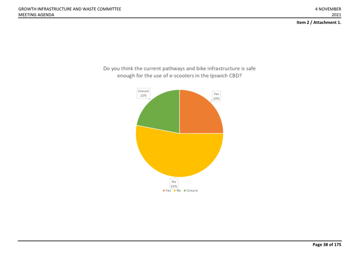 A screenshot of a graph

AI-generated content may be incorrect.