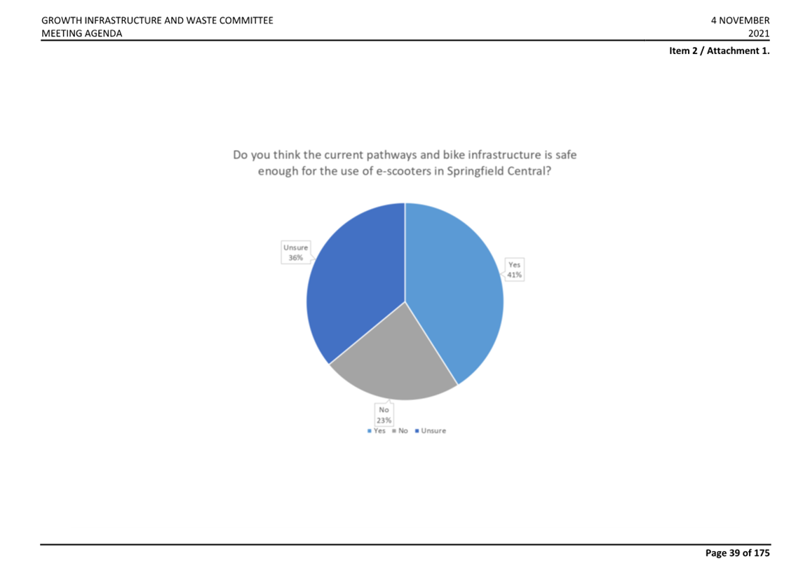 A screenshot of a graph

AI-generated content may be incorrect.