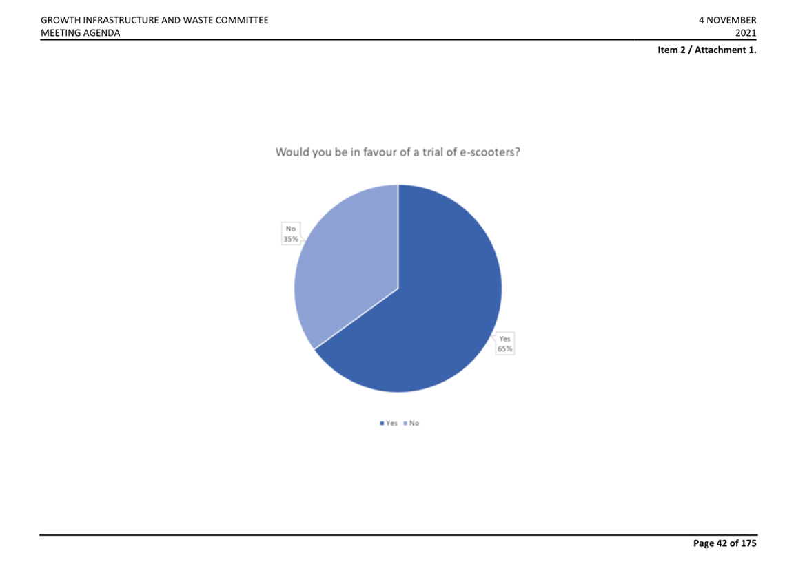 A screenshot of a computer screen

AI-generated content may be incorrect.