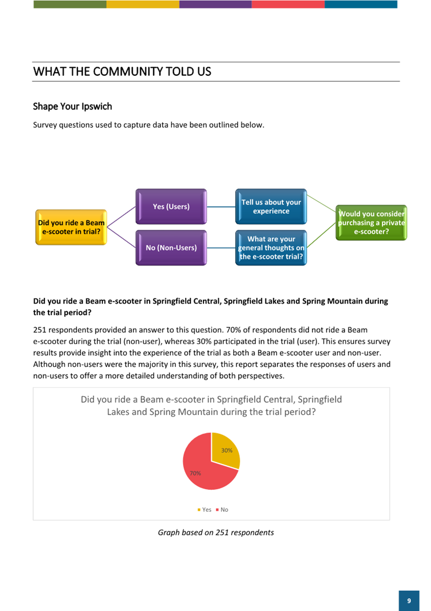 A screenshot of a computer screen

AI-generated content may be incorrect.