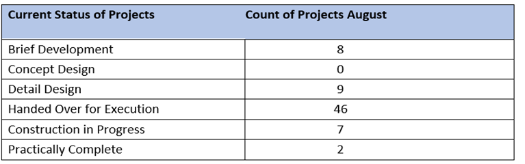 A close-up of a table

AI-generated content may be incorrect.