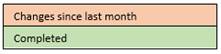 A green and pink rectangular sign

AI-generated content may be incorrect.