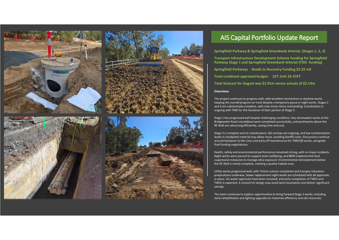 A collage of images of construction

AI-generated content may be incorrect.