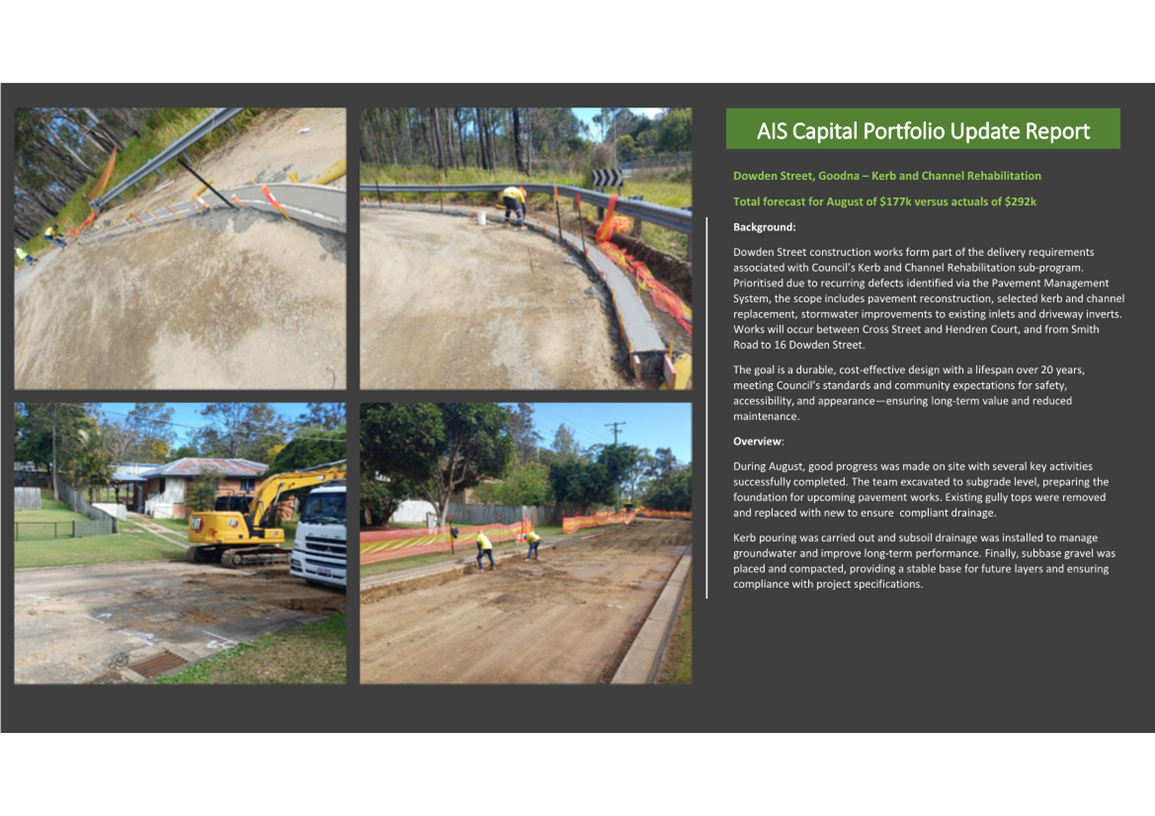 A collage of construction work

AI-generated content may be incorrect.