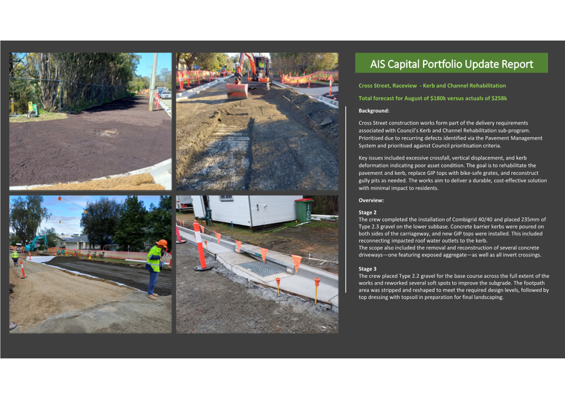 A collage of images of construction

AI-generated content may be incorrect.