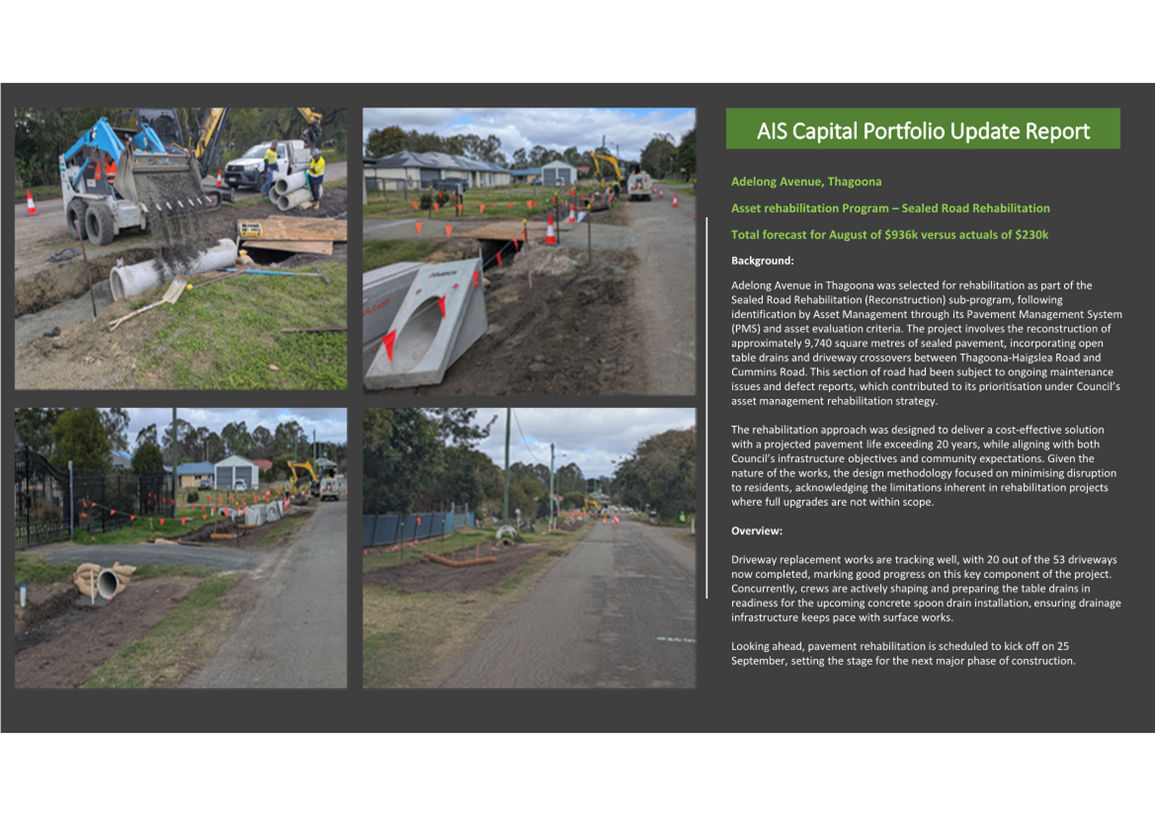 A collage of a road construction

AI-generated content may be incorrect.